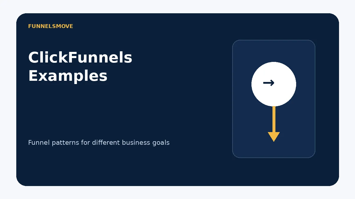 ClickFunnels Examples: Funnel Types and What to Learn From Them editorial illustration