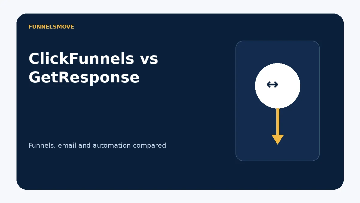 ClickFunnels vs GetResponse: Funnels, Email and Automation editorial illustration