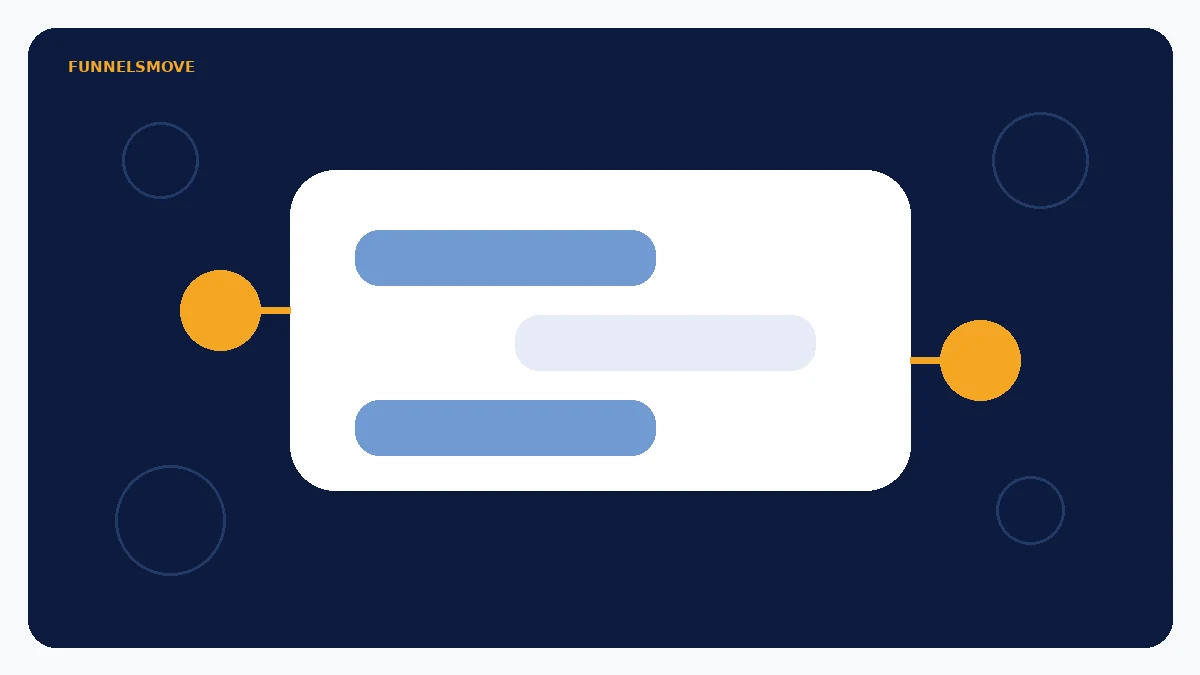 Conceptual multichannel messaging conversation visual