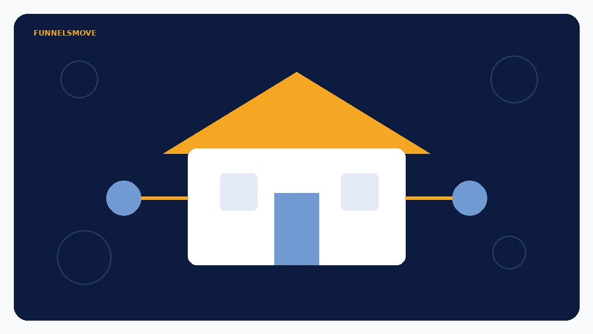 Conceptual real estate property connected to CRM lead nodes