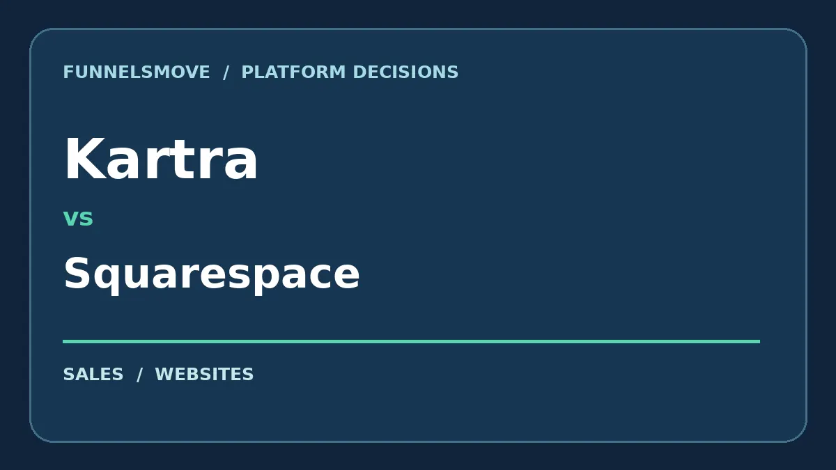 Editorial illustration comparing Kartra and Squarespace