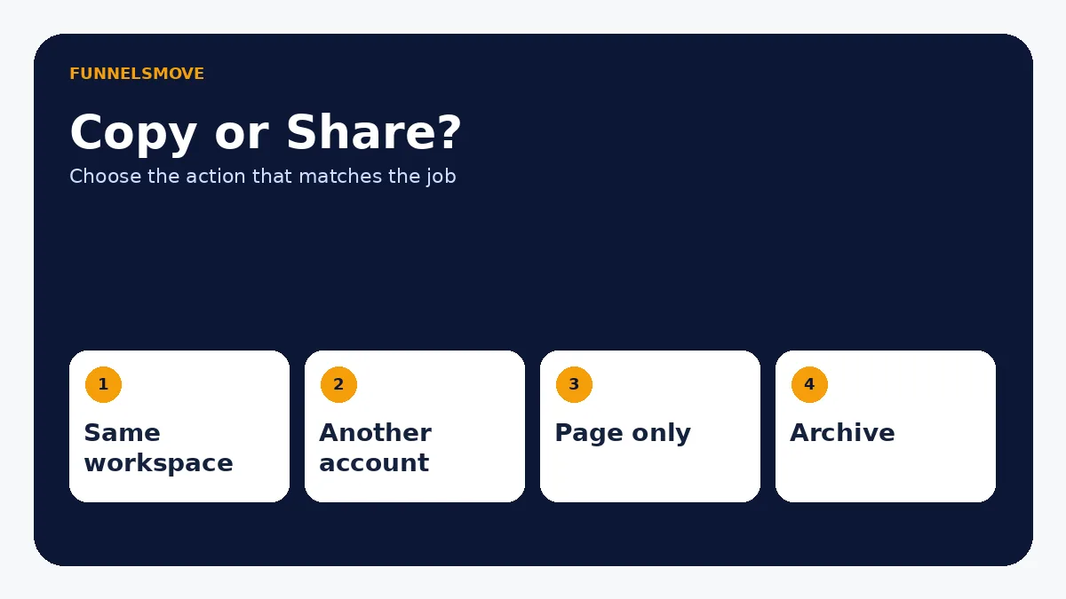How to clone a page or funnel step planning framework
