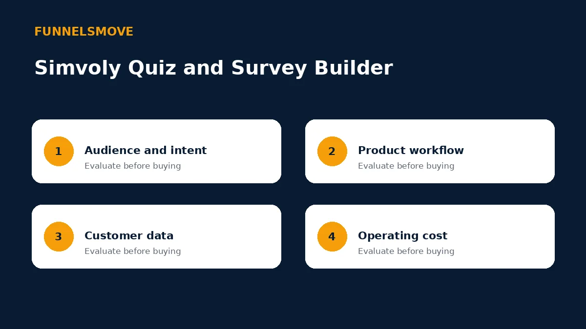 Simvoly Quiz and Survey Builder: Features and Uses decision framework