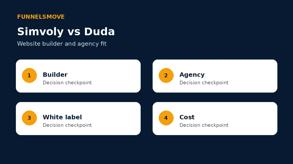 A practical agency decision framework decision framework